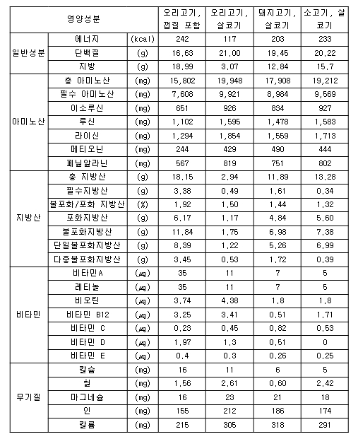 썸네일이미지