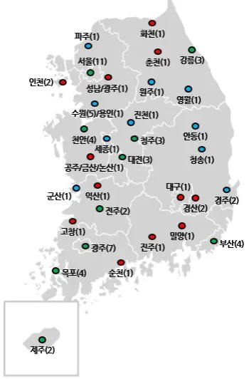 메인사진