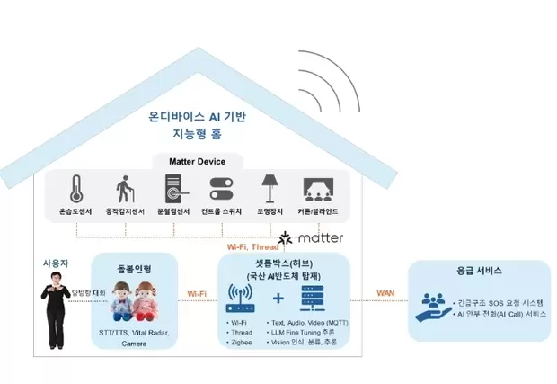 메인사진