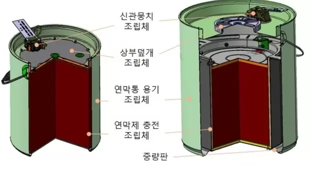 썸네일이미지