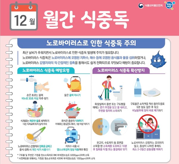 (사진=고양시청)