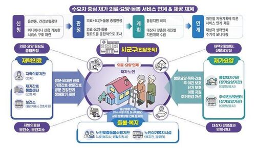 메인사진