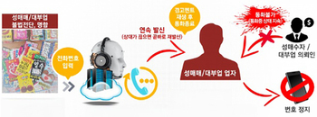 메인사진