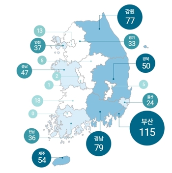 메인사진