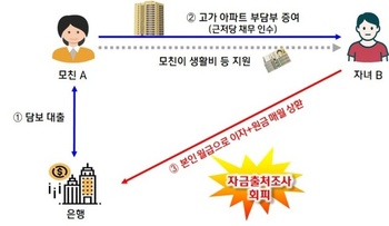 메인사진